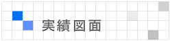 実績